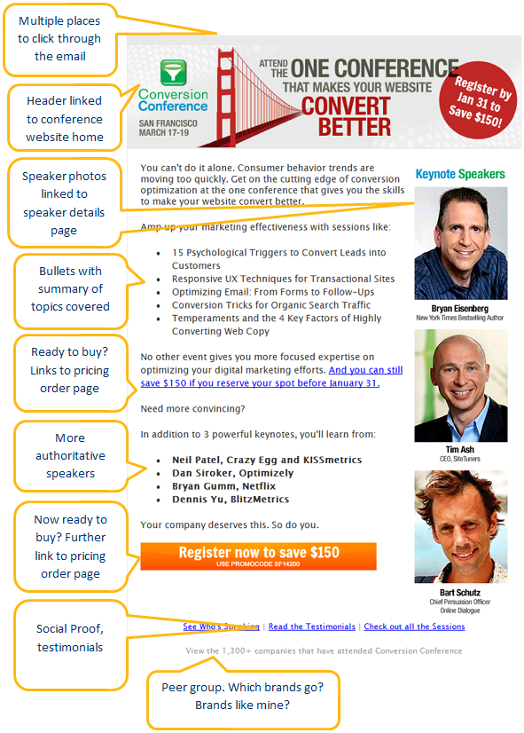 Irresistible Invitation Emails for Webinars and Events